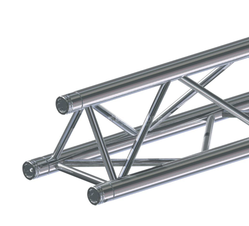 Structure Global Truss F33